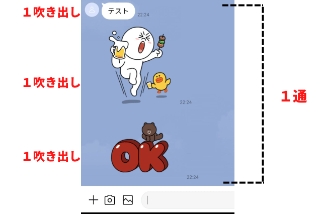 メッセージカウント説明画像