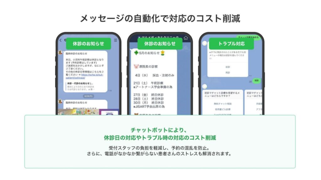 me 自動応答メッセージ