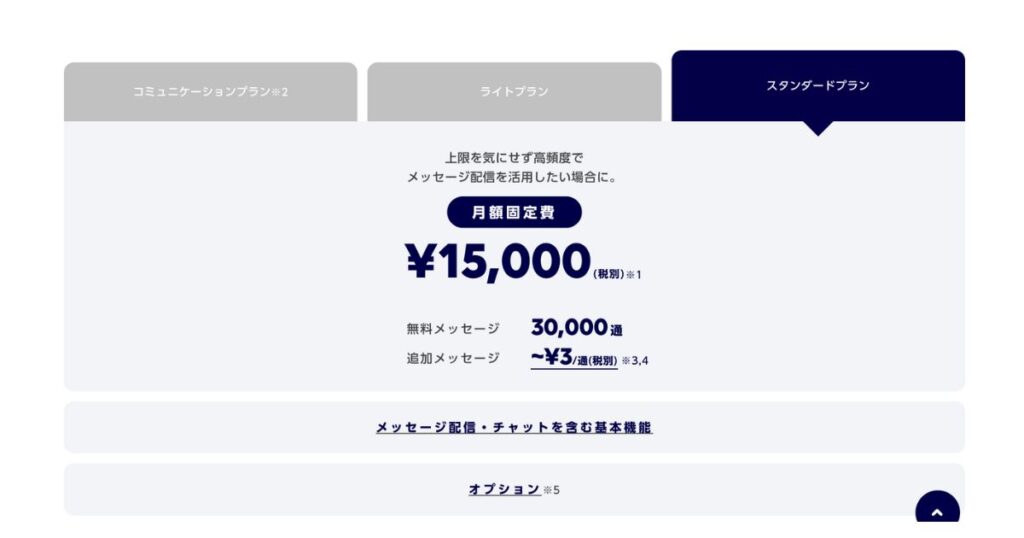 ビジネスでのLINEの使い方