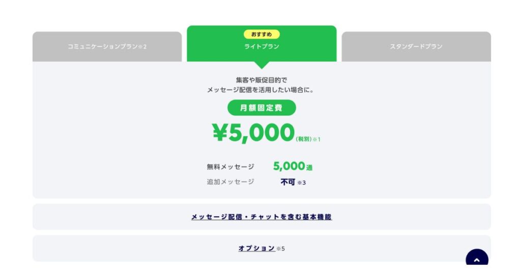 ビジネスでのLINEの使い方