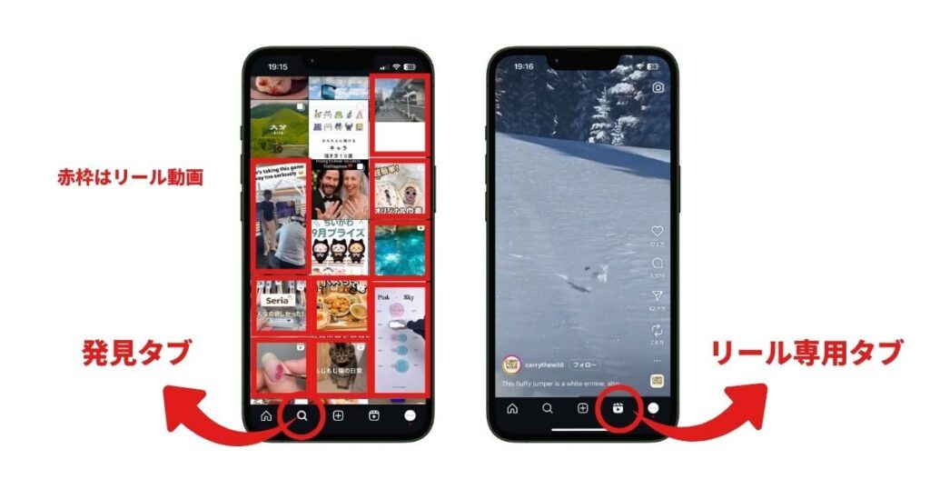 インスタ運用のリール｜拡散力を高めるショート動画