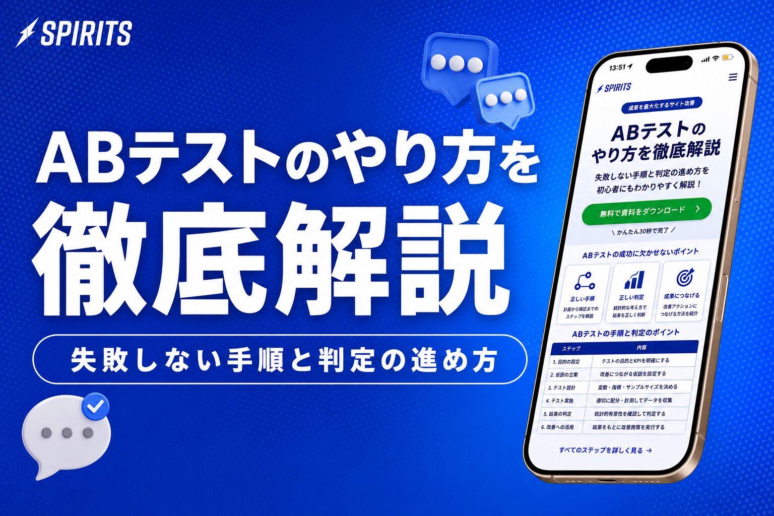 ABテスト ABテストのやり方｜LP・Webサイトで失敗しない手順とサンプル数・判定