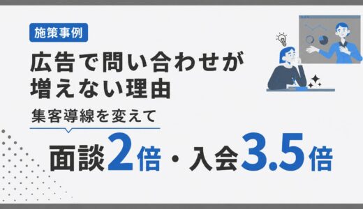 広告で問い合わせが増えない理由｜面談2倍・入会3.5倍の改善事例